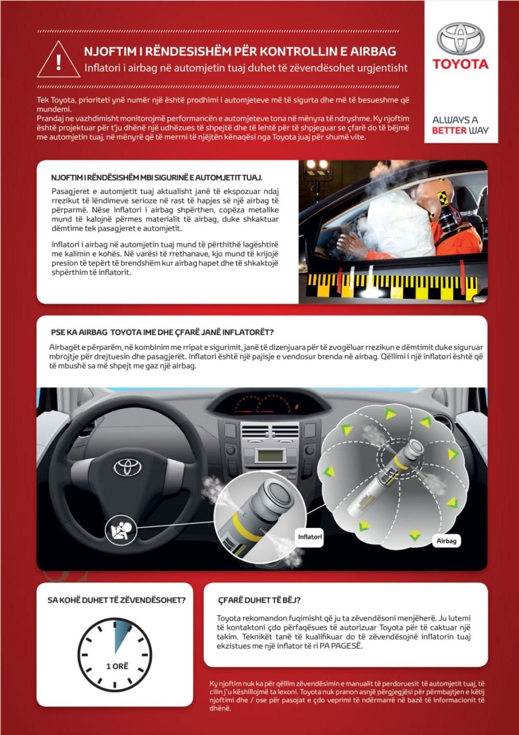 Toyota Motor Europe lidhur me fushatën e rikthimit të airbagëve Takata
