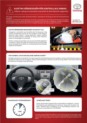 Toyota Motor Europe lidhur me fushatën e rikthimit të airbagëve Takata